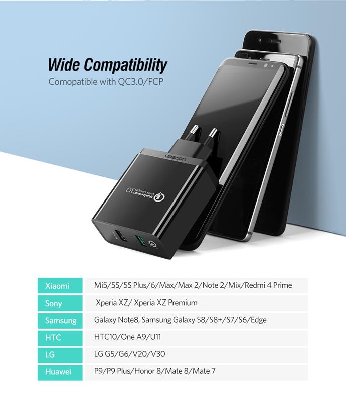 Snel oplader  3.0 QUALCOMM®