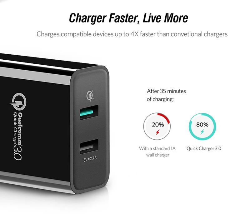 Snel oplader 3.0 QUALCOMM®