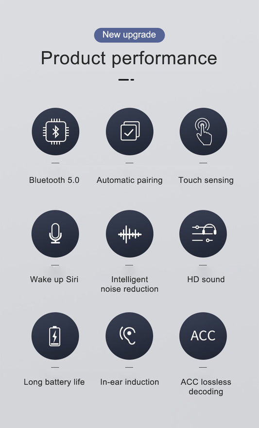 Wireless Mini Bluetooth Air Pods version 5.0