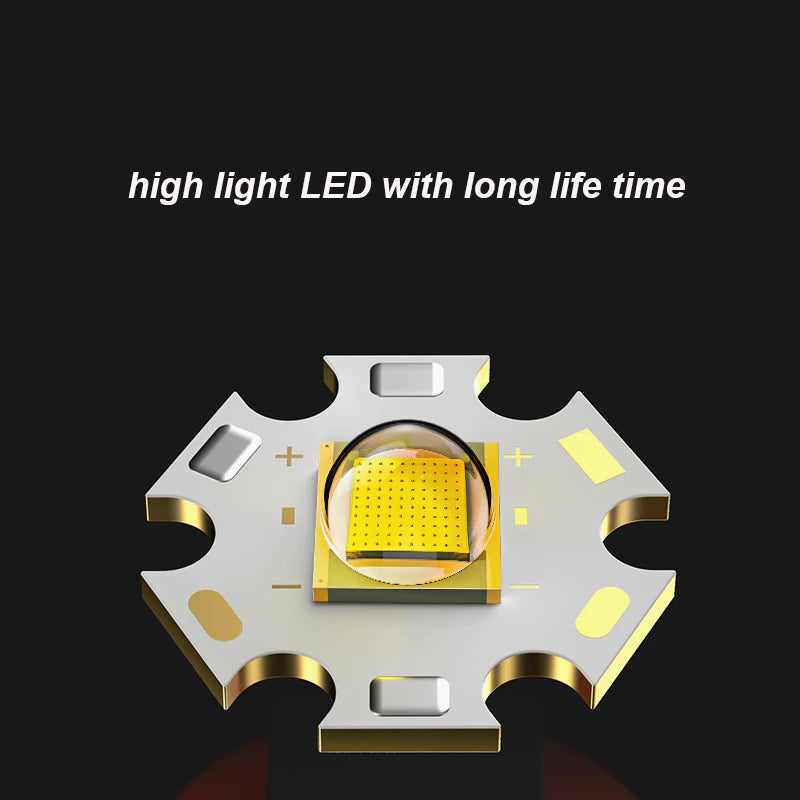 Draagbare Super LED Zaklamp met G3 Chip