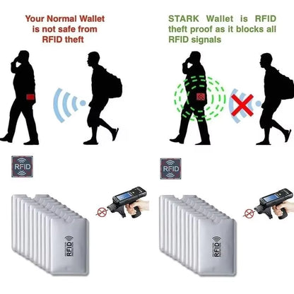 RFID 10-Pack paspoort RFID hoesjes -W0009