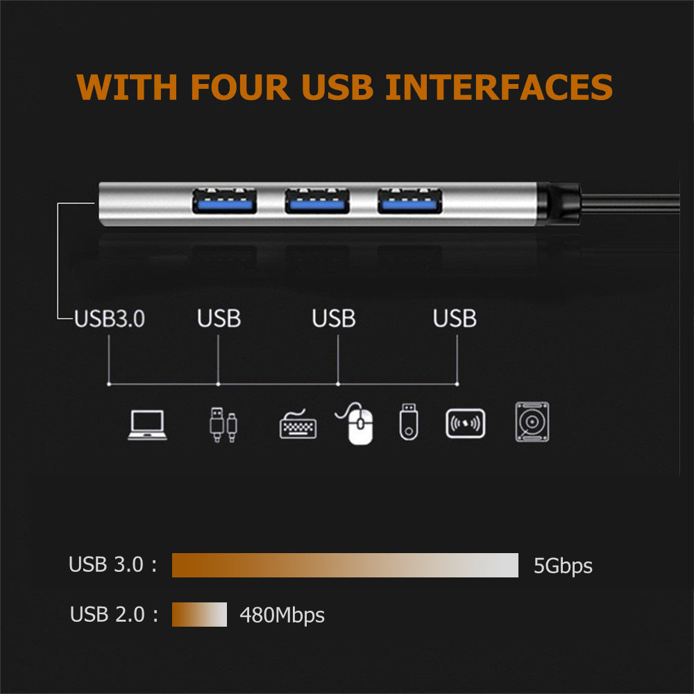 USB INTERFACE splitter 4 Poorten
